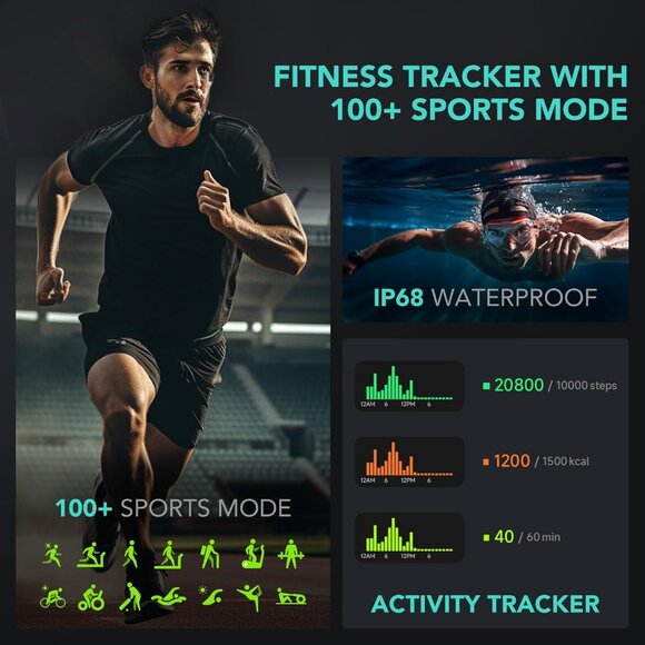 SKG V7 Cyber Black Smart Watch 1.8 in Fitness Tracker iOS Android Alexa Built-in - Picture 4 of 9